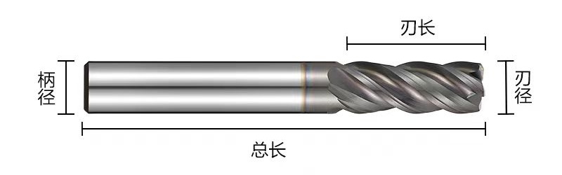 高溫合金專用銑刀：鈦合金和鎳基合金難切削材料鋒利抗氧化不粘刀-龍星刀具